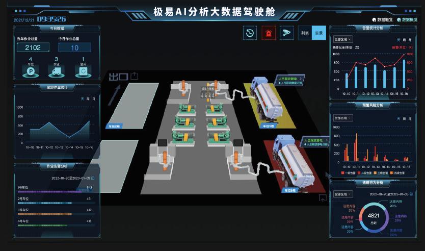 人工智能+，赋能工业智能化